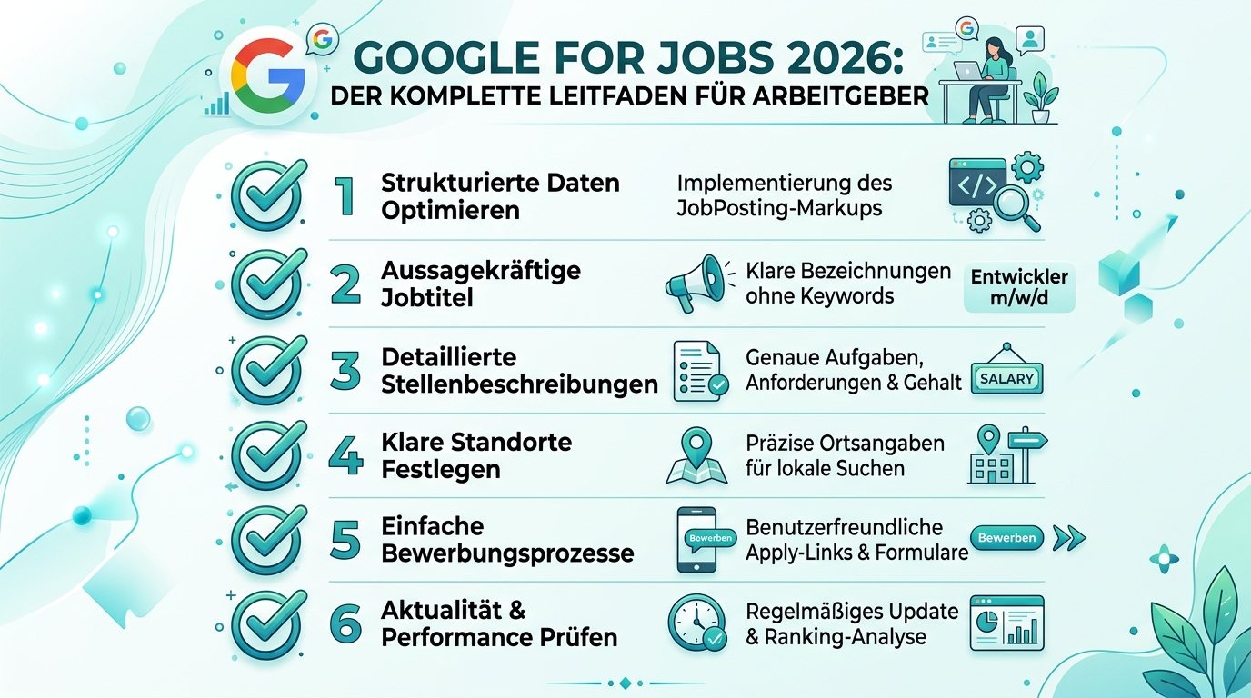 Google for Jobs 2026: Der komplette Leitfaden für Arbeitgeber Infografik: google for jobs