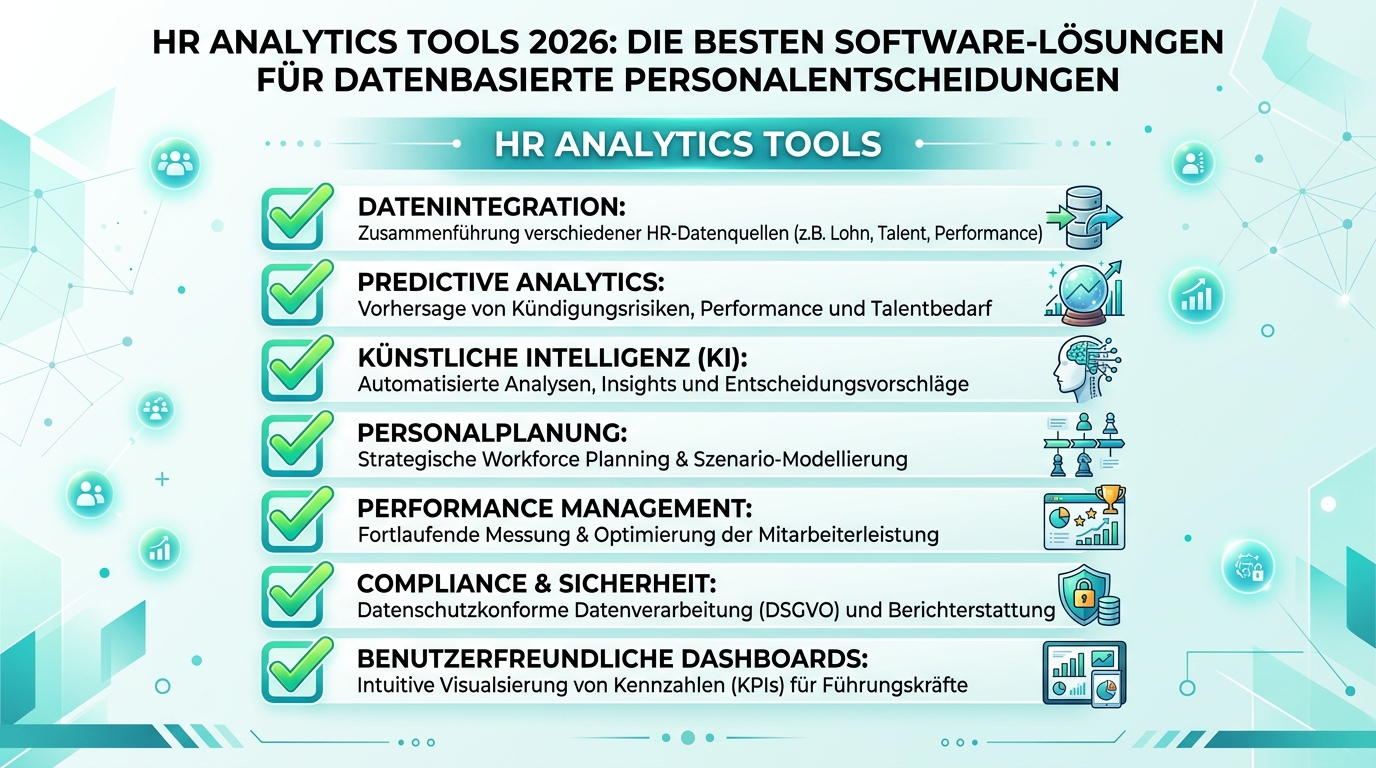 HR Analytics Tools 2026: Die besten Software-Lösungen für datenbasierte Personalentscheidungen Infografik: hr analytics tools