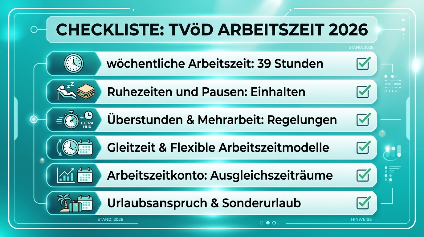 Infografik: tarifvertrag öffentlicher dienst arbeitszeit